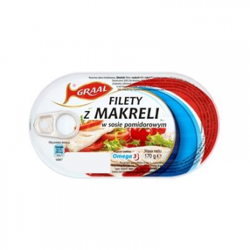 Filety z Makreli w...